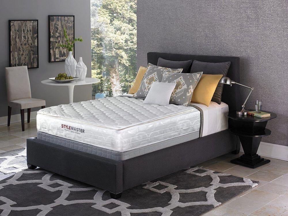 đệm bông ép So sánh đệm lò xo và nệm bông ép ưu nhược điểm mua loại nào tốt hơn?