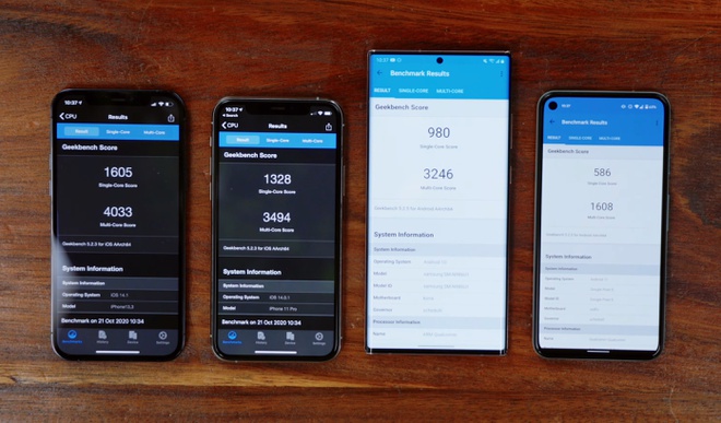 Hiệu năng iPhone 12 Pro Hiệu năng iPhone 12 Pro vượt mặt tất cả smartphone Android