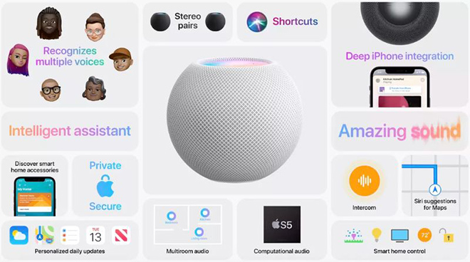 loa thông minh HomePod Mini HomePod Mini chất như HomePod, giá chưa đến 2,5 triệu đồng