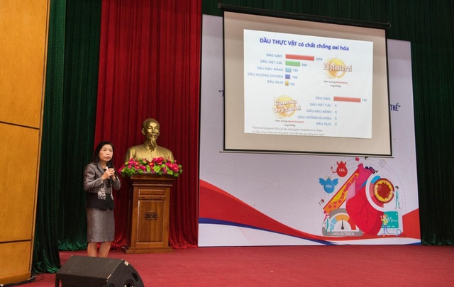 thừa cholesterol Tỷ lệ người Việt thừa cholesterol ở mức đáng báo động: Giải pháp là gì?