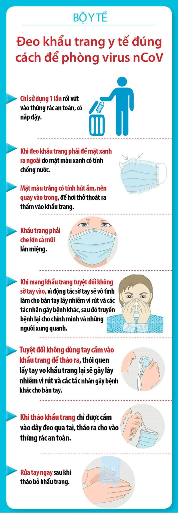 Sử dụng khẩu trang đúng cách Sử dụng khẩu trang đúng cách