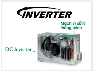 công nghệ inveter
