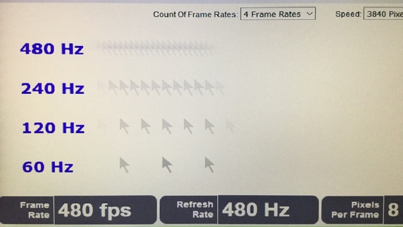 MBps và Mpbs, FPS và Hz và còn nhiều nữa những đơn vị khiến nhiều người kể cả dân công nghệ thông tin cũng phải nhầm lẫn